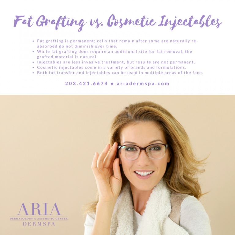 Fat Grafting vs. Cosmetic Injectables Madison, CT Aria DermSpa